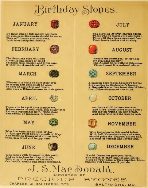 what does the january birthstone mean